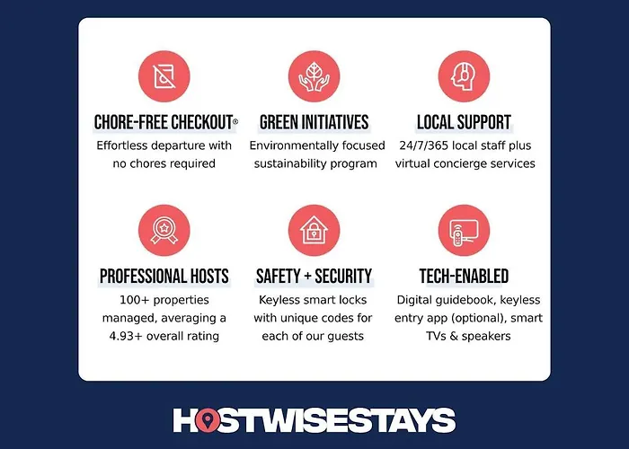 Hostwise - The Palo - Stylish War Streets Retreat, Highly Walkable Pittsburgh